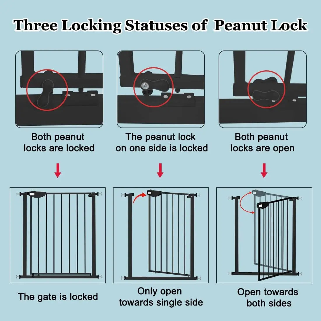 Dog Door Triple Lock Baby Gate Pressure Mounted Walk Through
