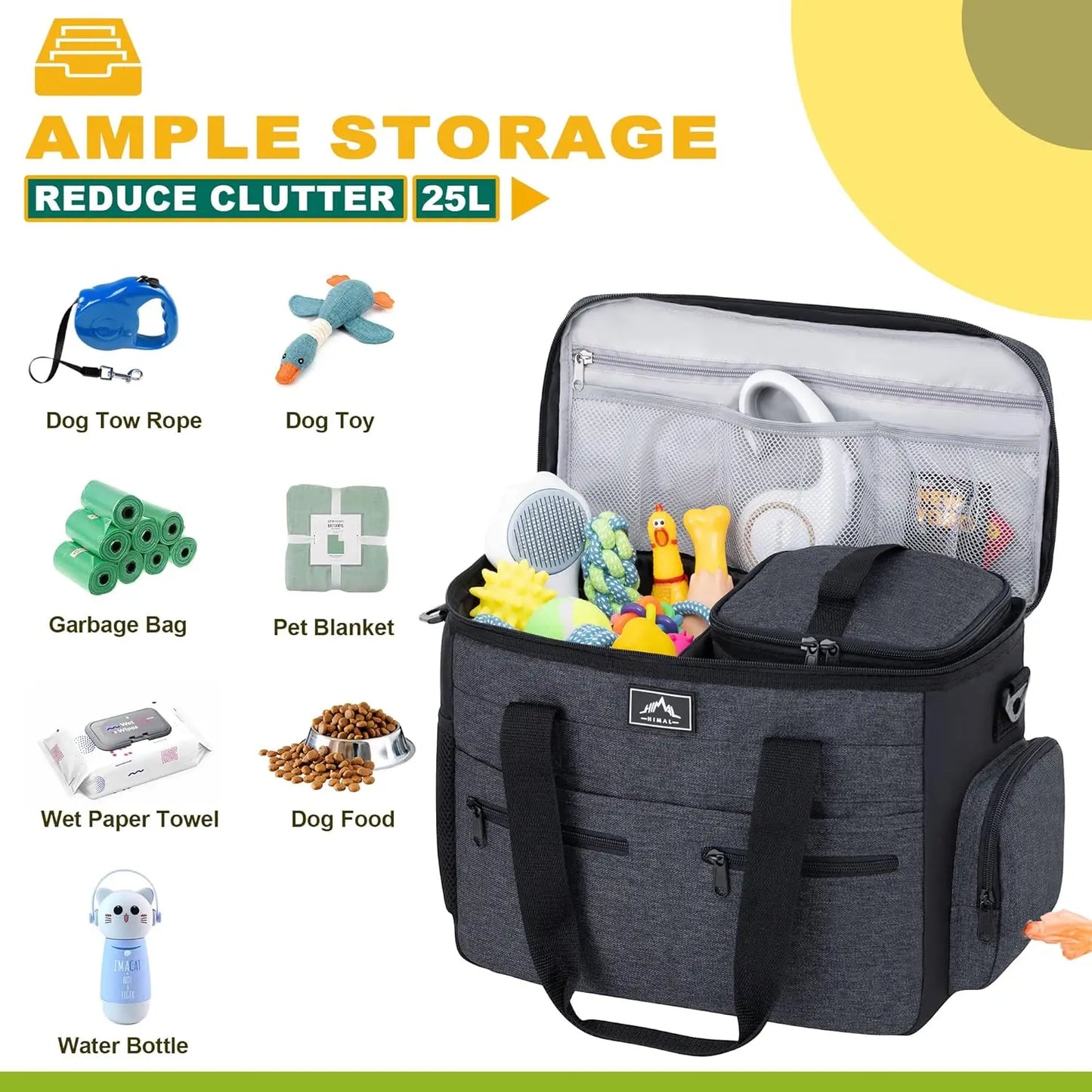 Travel Kit For Large Dog With Containers And Bowls