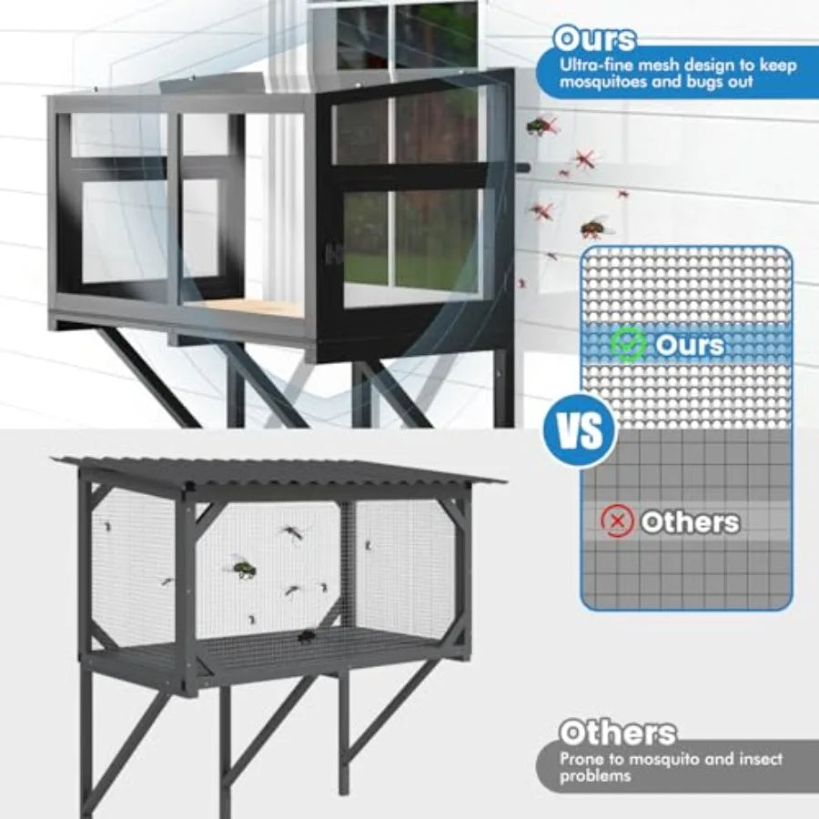 XMSJCN Cat Window Box Catio Enclosure With Bug Proof Mesh