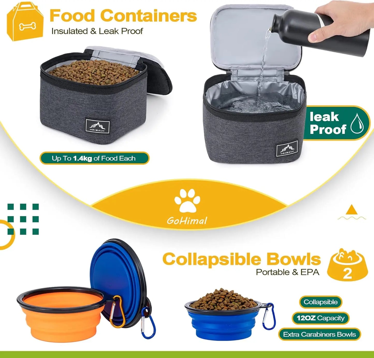 Travel Kit For Large Dog With Containers And Bowls