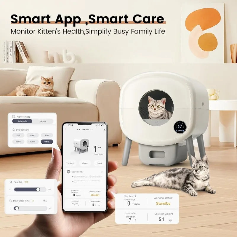 Lunapurr Automatic Self Cleaning Litter Box For Cats