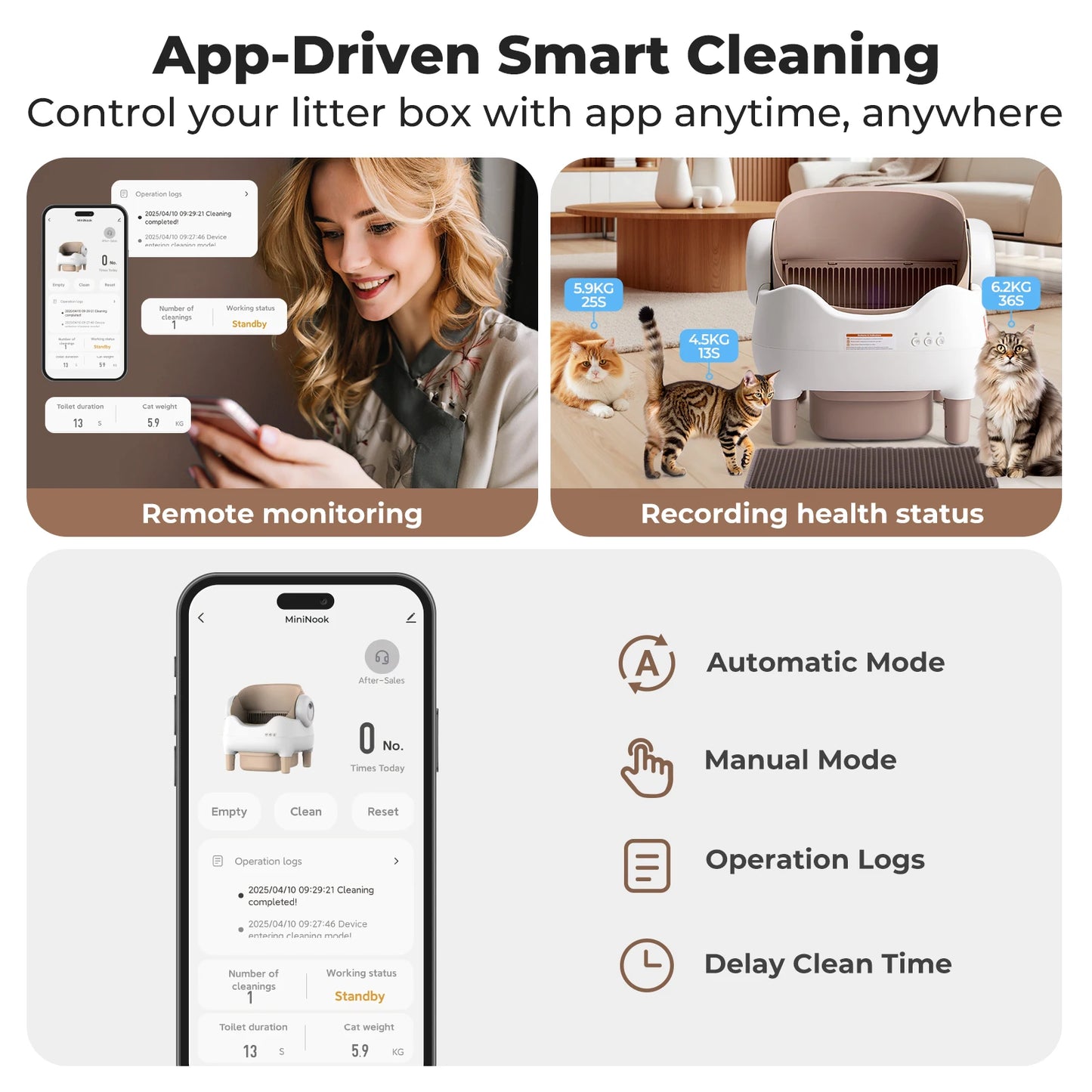 Lunapurr Self Cleaning Litter Box with App Control