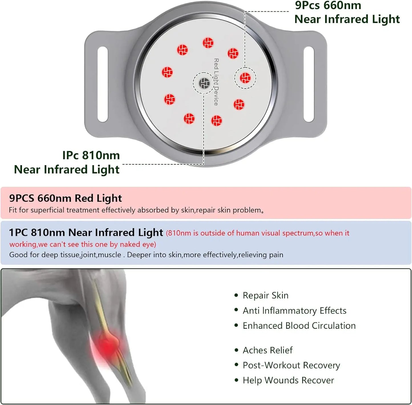 Portable Pet Red Light Therapy Device 660nm And 810nm Wavelengths