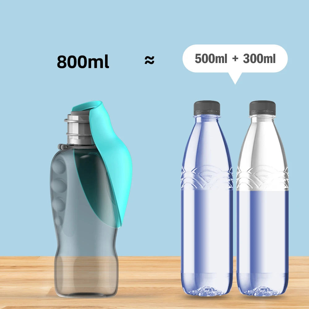 Holapet Portable Dog Water Bottle For Travel And Outdoors